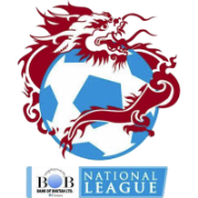 Logo Bhutan Premier League Logo Bhutan Premier League
