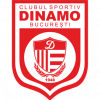 CS Dinamo Bucuresti CS Dinamo Bucuresti
