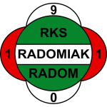 Radomiak Radom Radomiak Radom