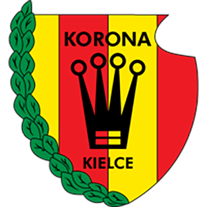 Korona Kielce Korona Kielce