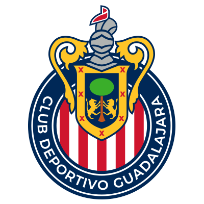 Chivas Guadalajara Women Chivas Guadalajara Women