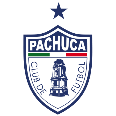 Pachuca Women Pachuca Women
